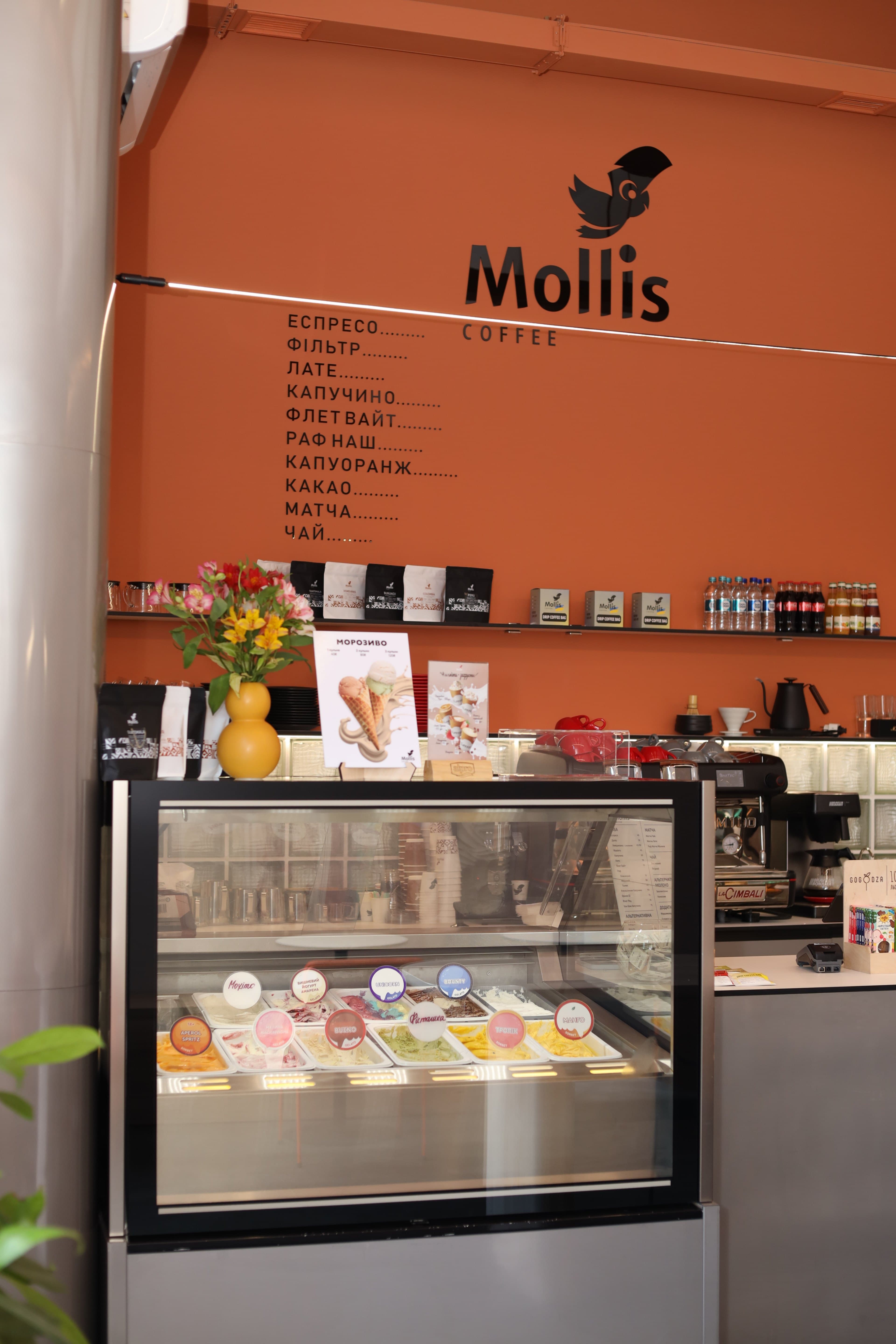 Mollis Федьковича - 2